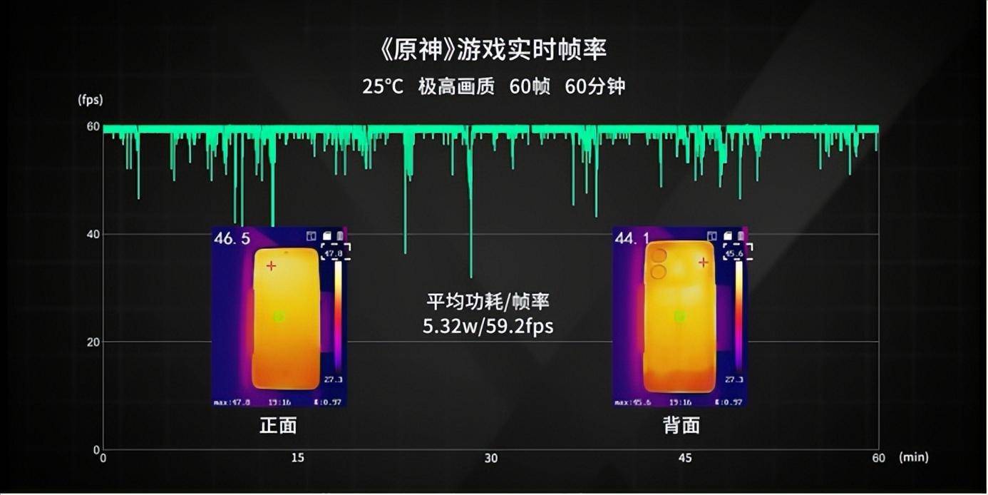 一加Ace Pro新机评测：性能流畅度创新高，这次真的很“Pro”?_https://www.jinrisc.com_站长资讯_第10张