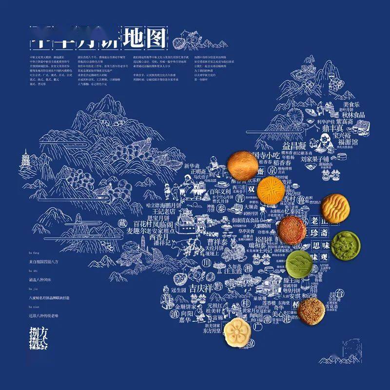 手绘月饼地图