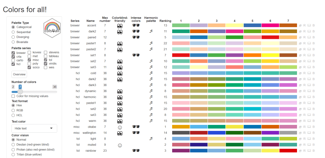 新一代配色r包,還不趕快升級你的配色方案?_ggplot_進行_cols