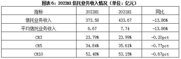 云南信托–山东济宁标准债集合信托的简单介绍