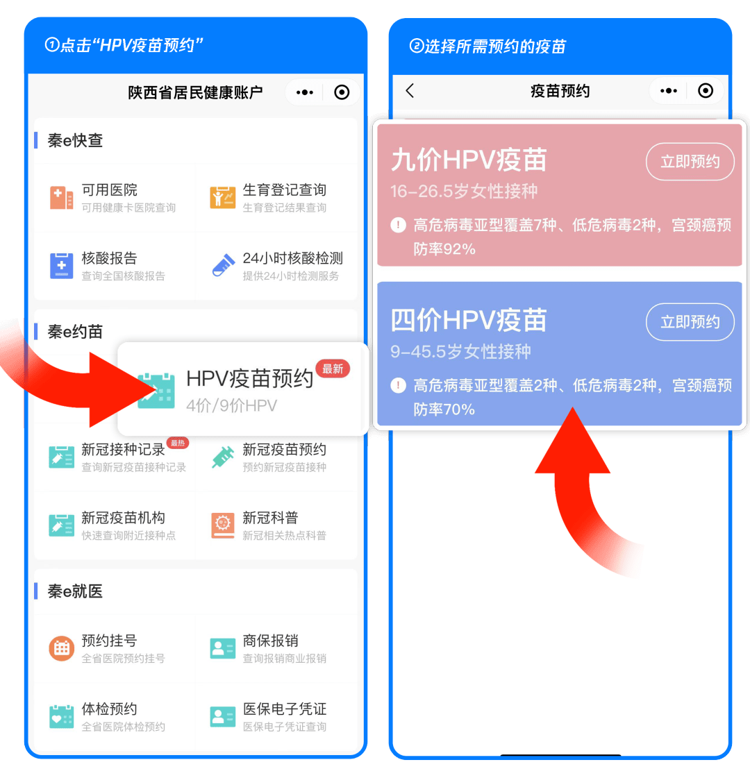 四價和九價hpv疫苗預約公告以及疫苗接種相關注意事項,預約範圍將覆蓋