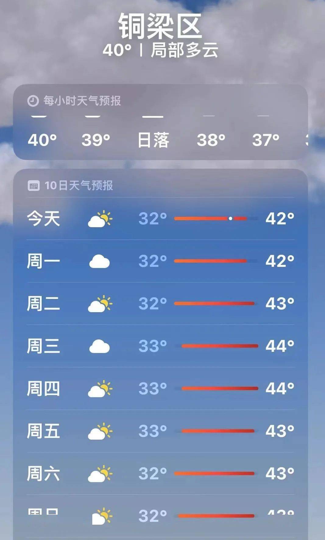 天气_中央气象台_地区