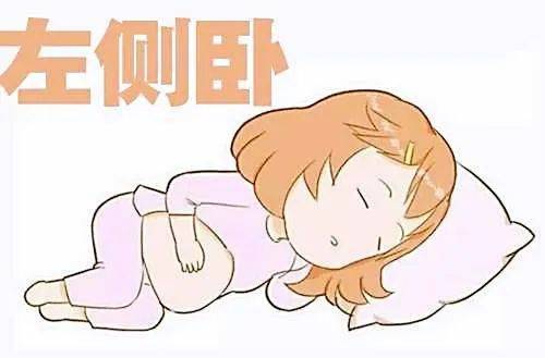 快来"认领"最适合你的睡姿_患者_心脏_身体