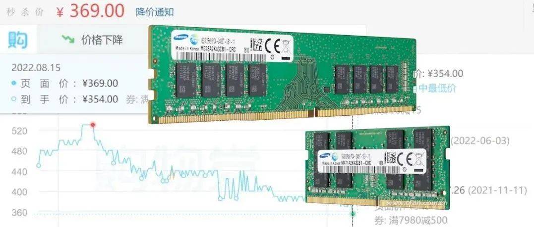 内存价格要崩盘 这样选择不吃亏_小伙伴_价位_电脑