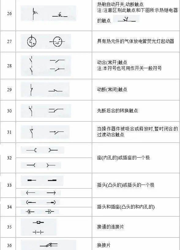 led灯电路符号图片