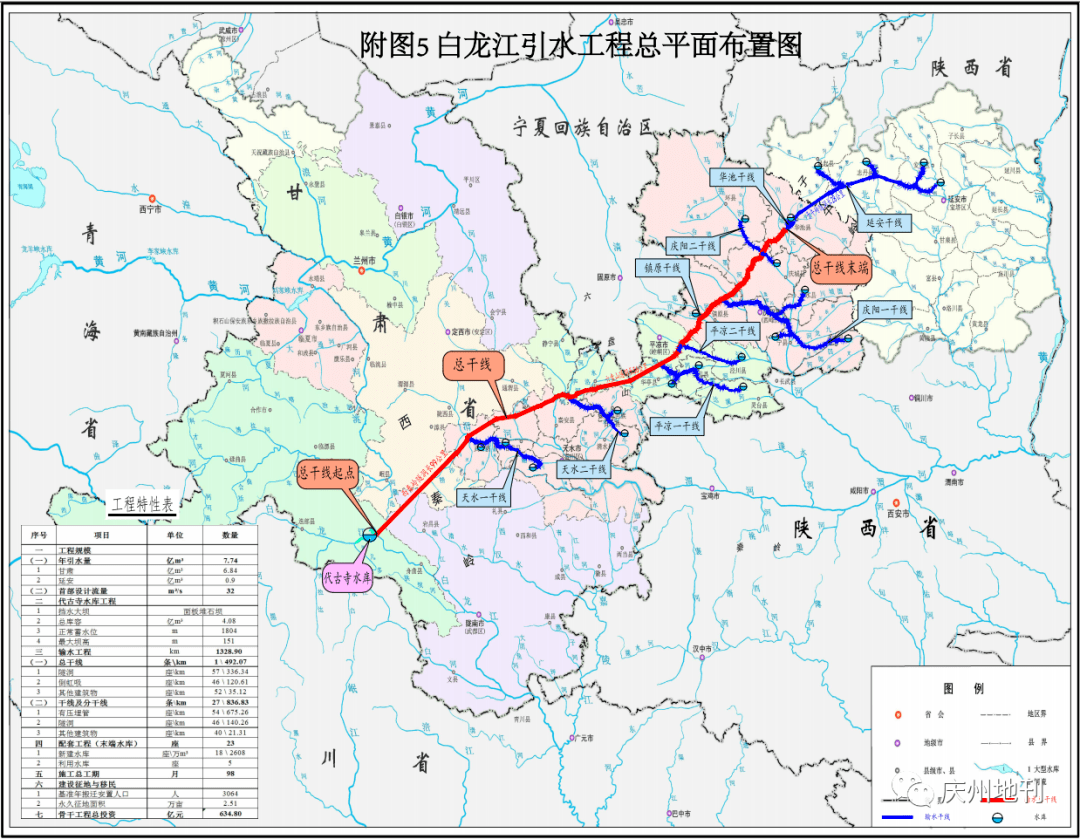 白龙江引水线路详细图片