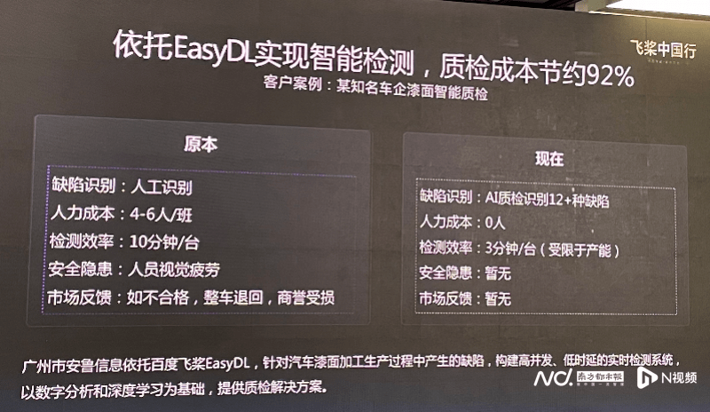 研发成本高、AI人才招募难，中小微企业如何掘金智能制造？