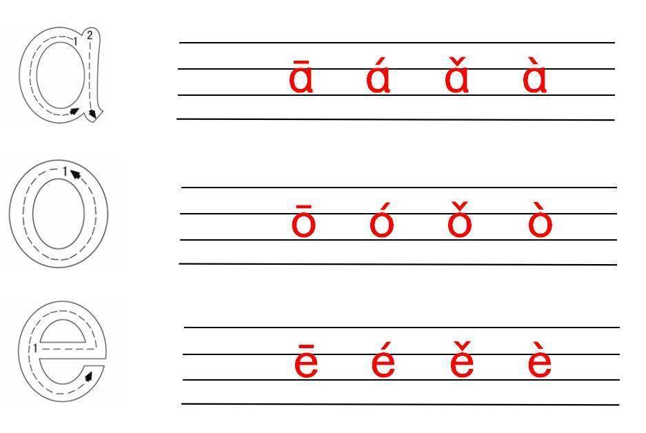 一年级语文最全拼音学习方法,让孩子多记背!_韵母_ng_音节