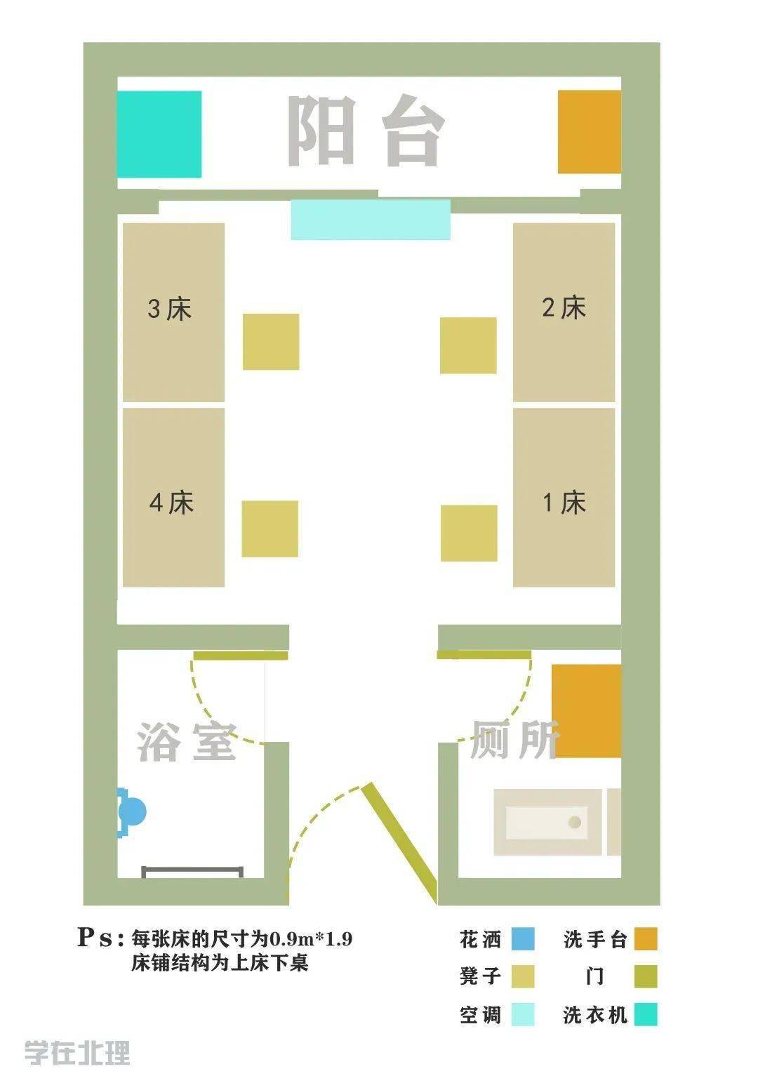 4人寝室平面图手绘图片