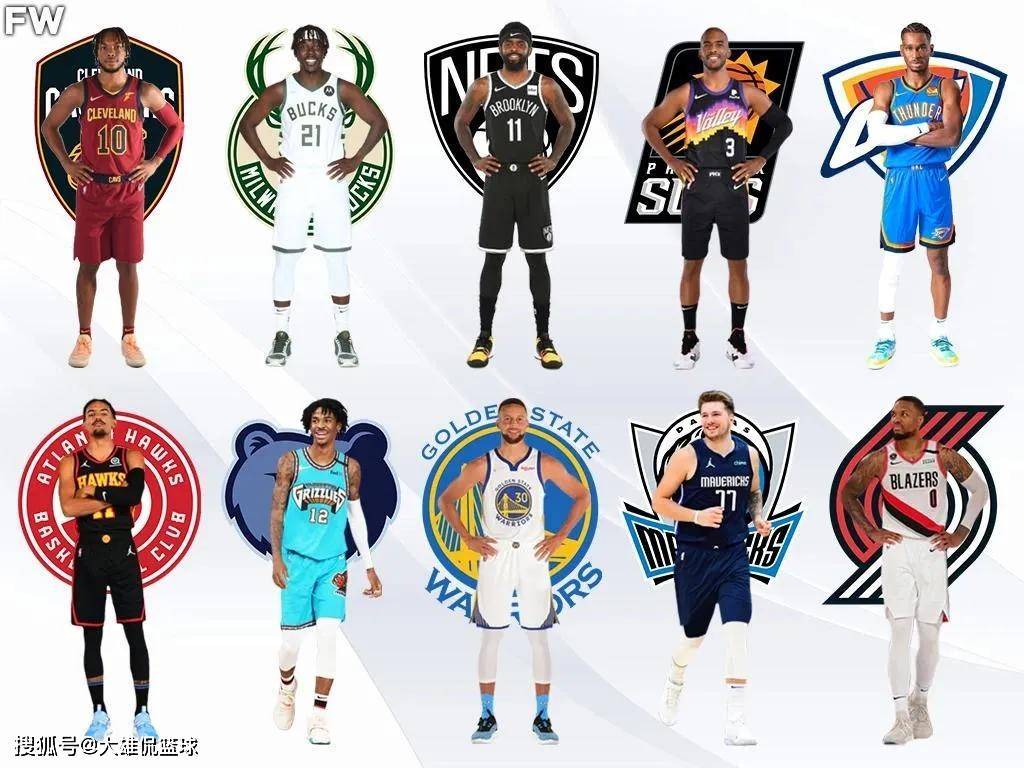 美媒预测22 23赛季最强控球后卫 25名后卫谁被高估或低估了 威少 效力 排名