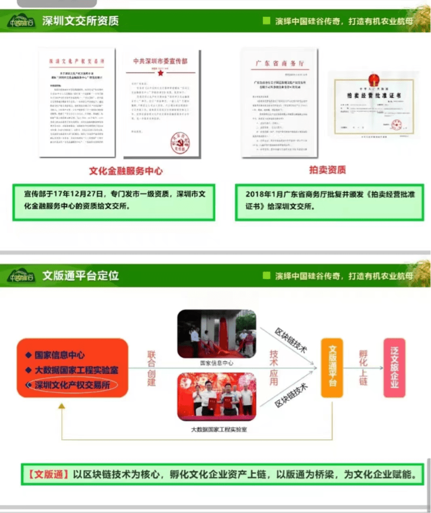文东有机谷众筹预售模式和代理制度涉嫌非法集资及传销(图7)