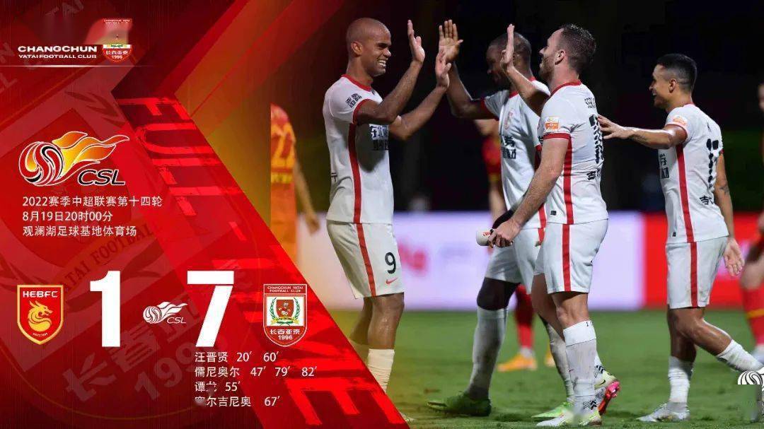 【战报61第14轮】帽子戏法 梅开二度 亚泰突破自我7比1战胜河北队