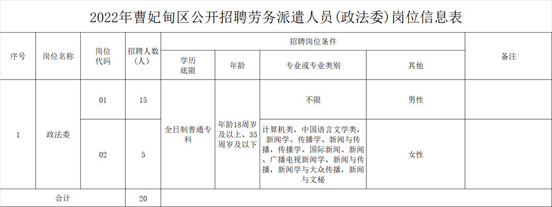 河北大学毕业证照片图片