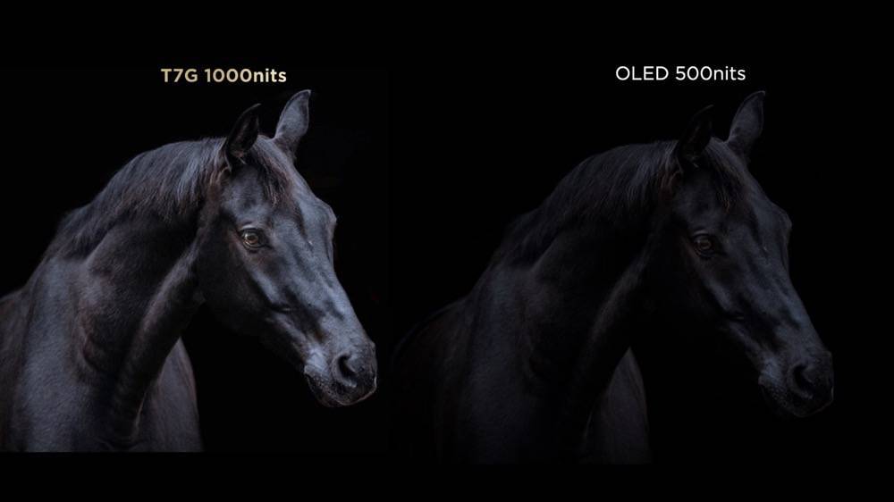 新一代真高刷电视T7G来了！TCL这次拿百级分区加持144HZ-家电圈官网