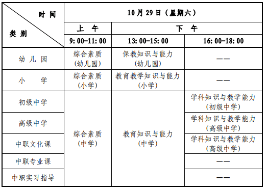 北京教育考试院:2022下半年教师资格证报名时间9月2日