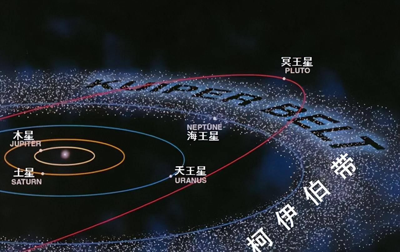 人類飛不出太陽系?