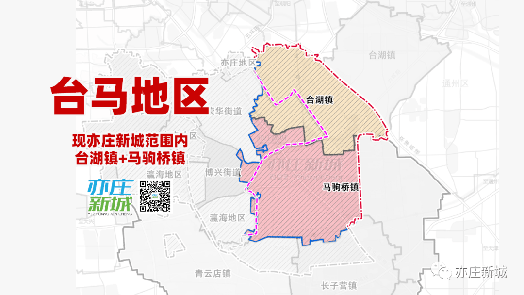 亦庄新城有几个"台马地区"?_台湖镇_马驹桥镇_区域
