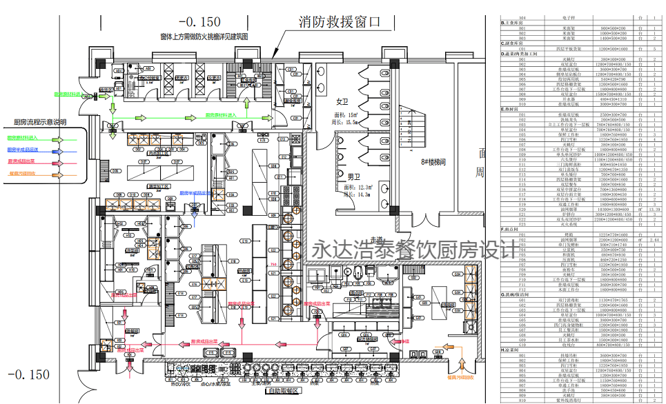 服务类型有 cad平面图