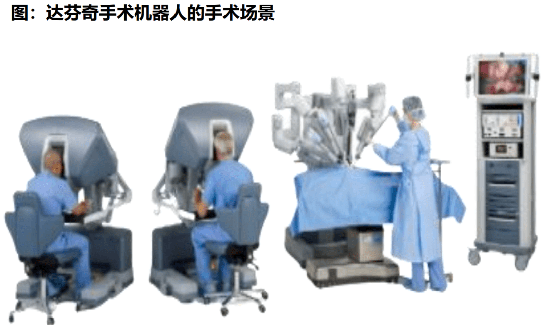 全球第一的手术机器人，在中国挣了多少钱？插图4