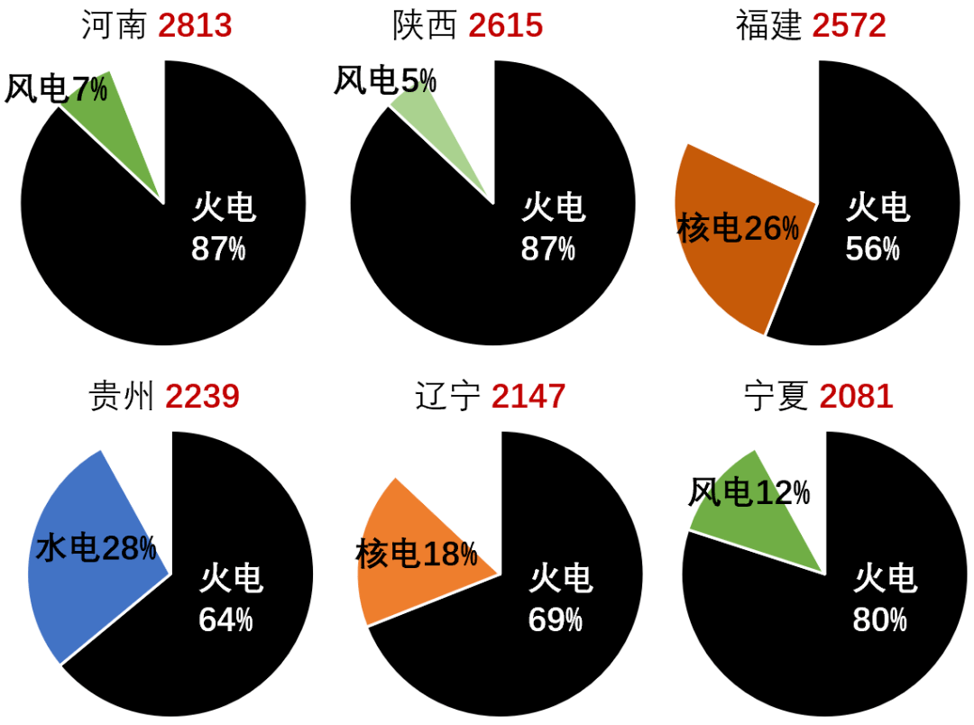 四川火电厂分布图图片