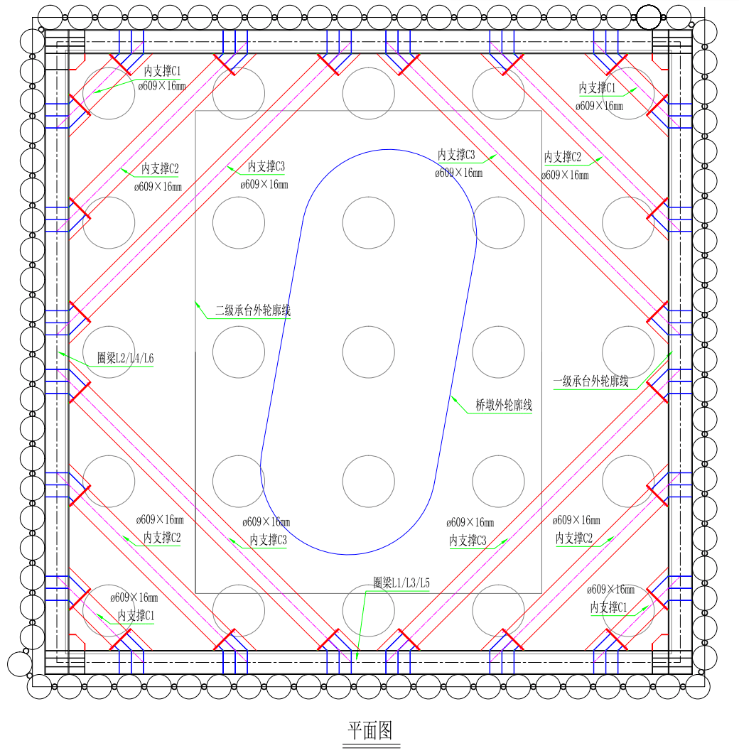复杂地质,特殊性岩土条件下36米锁扣钢管桩施工工法_围堰_基坑_封底