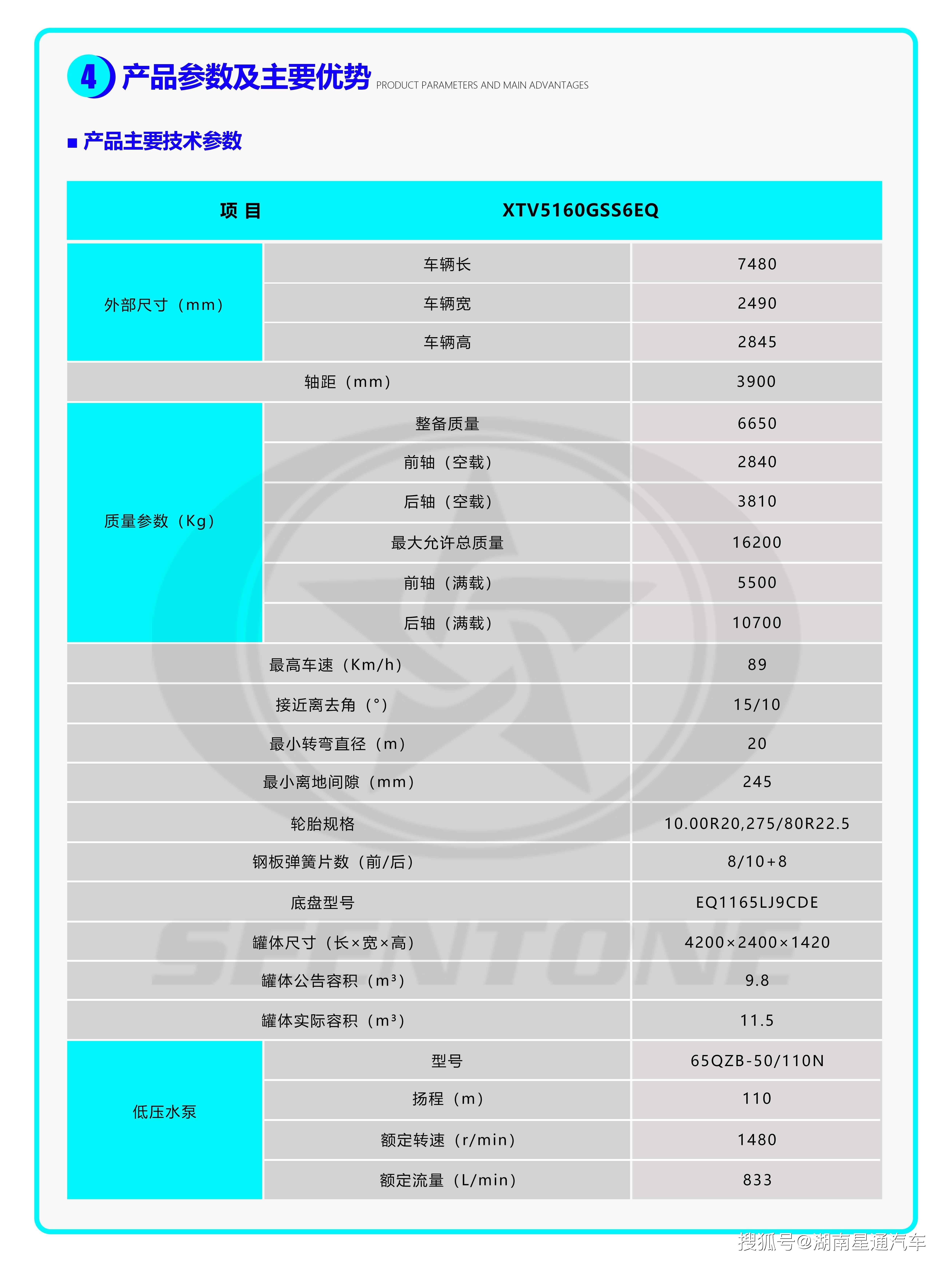 洒水车报价表 售价图片