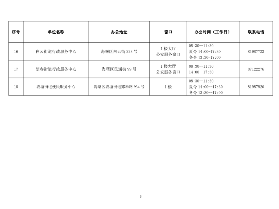 宁海通报对县外一阳性感染者行动轨迹排查进展情况(二)_海曙_人员