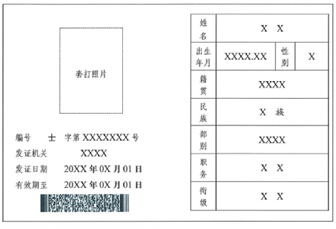 武警士官证件照片图片