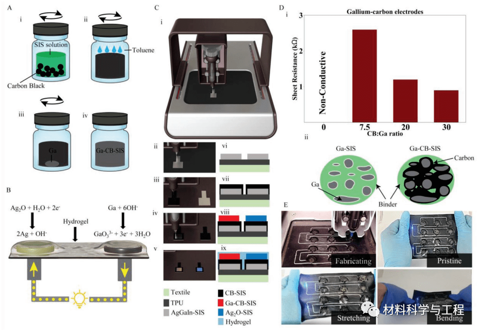 AFM 3D Liquid afm-3d-liquid