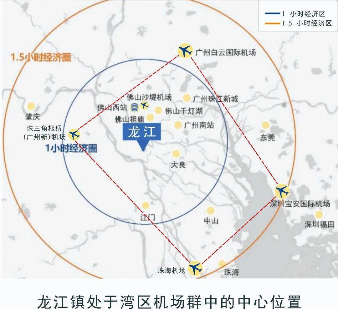 展望未來,廣佛江珠城際將在龍江與肇順南城際接軌,同時,將與佛穗莞