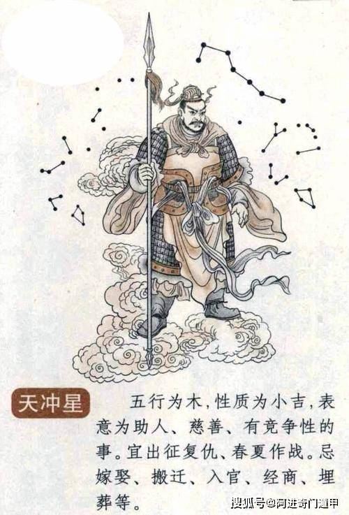 阿进奇门遁甲之九星中的天冲星在现实生活中形象的真正含义