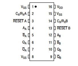 mc14538bdr2g单稳态多谐振荡器规格属性及引脚图_触发_输出_脉冲