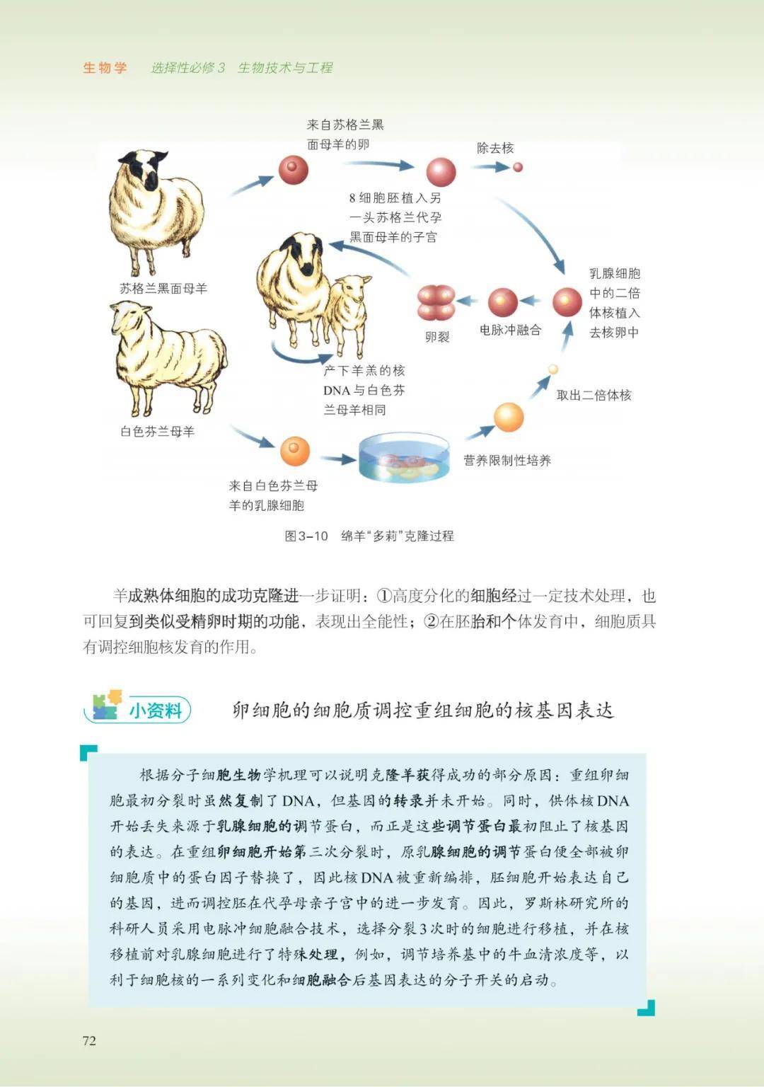 浙科版高中生物选择性必修第三册电子课本(新教材pdf版)_资源_任何