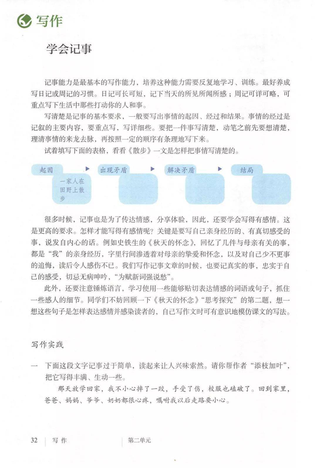 七年级上册语文PDF高清电子课本，教育部统编初中七八九年级上下册电子教材！_写作_单元_伊索