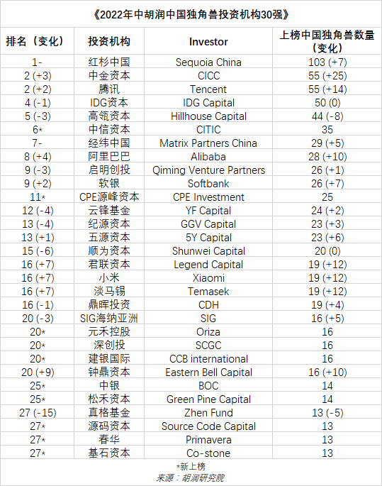 全球高科技公司排名_全球高科技公司排名_全球高科技公司排名