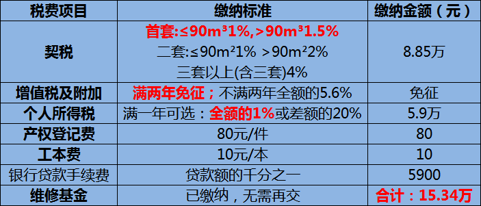 培训机构能赚多少钱_做培训赚钱_100人的培训机构一年赚多少钱