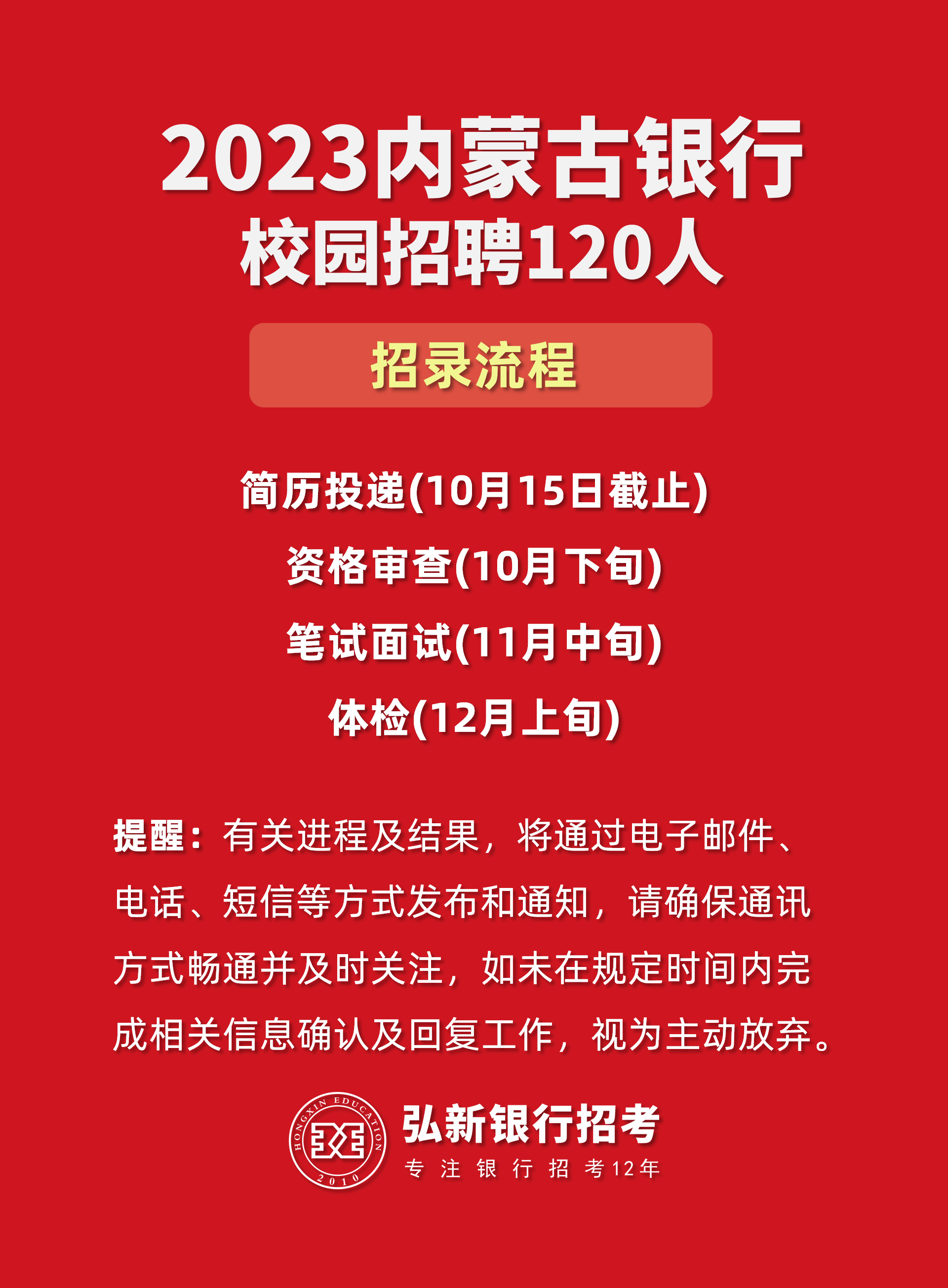 内蒙古银行2023校园招聘启动报名中#银行秋招