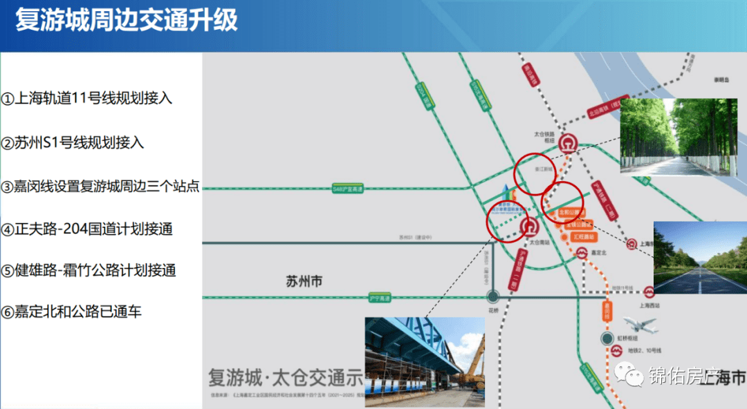 太仓复星复游城—【复游城】—官方网站—『复星复游城』售楼中心