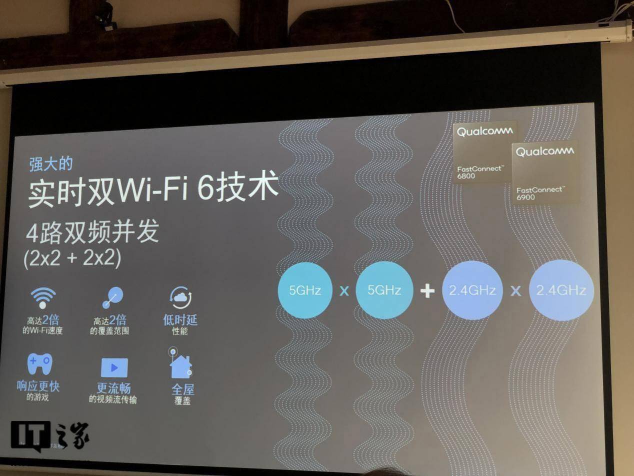 Wi-Fi 6 到底比 Wi-Fi 5 强多少？一看吓一跳插图13
