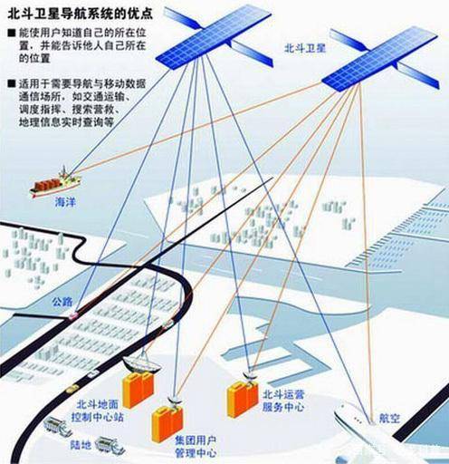 证实了！华为Mate50系列将支持卫星通信，或将搭载北斗短报文芯片_https://www.jinrisc.com_站长资讯_第4张
