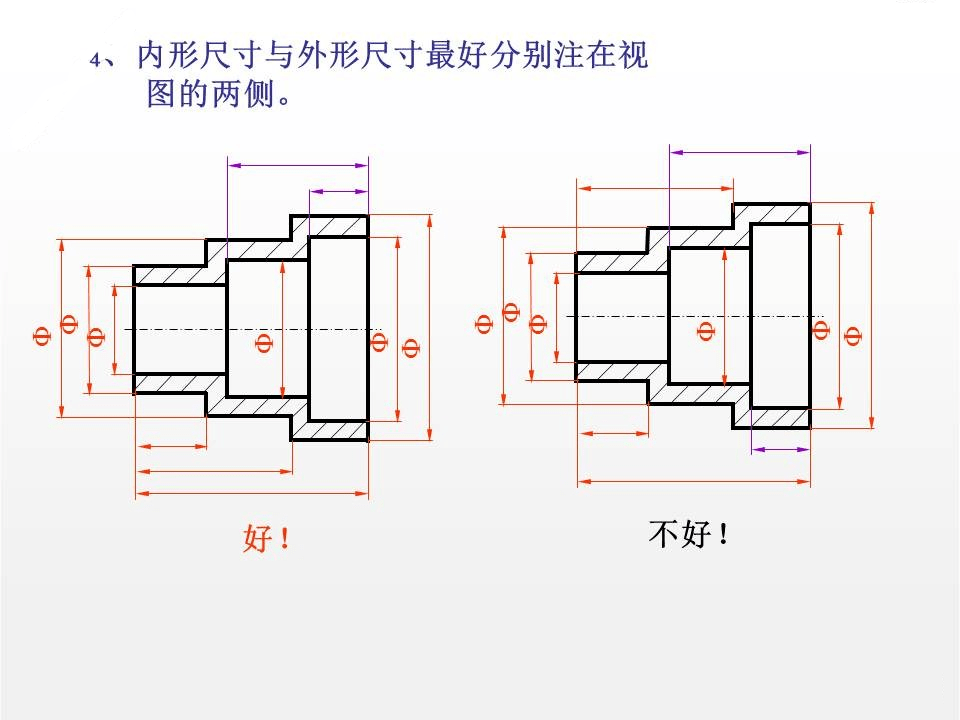 cad零件图标注图片