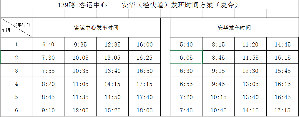 一,139路 客运中心——安华(经快道)2022年9月7日起,城乡公交139路