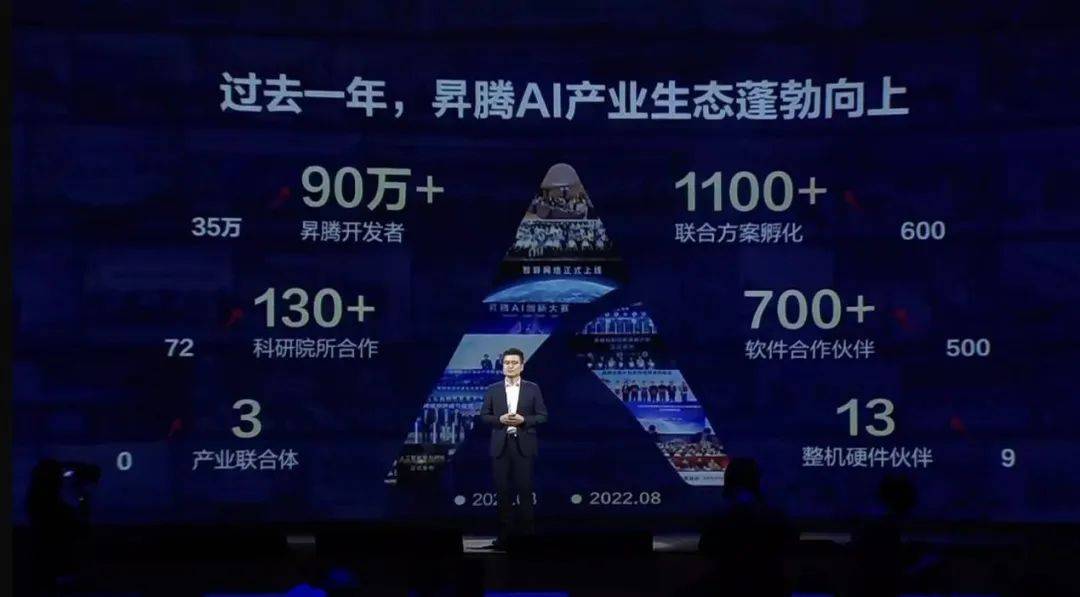 华为上海研究所有多少人 9720065738614f1f8d7f65c65345c2d0.jpeg