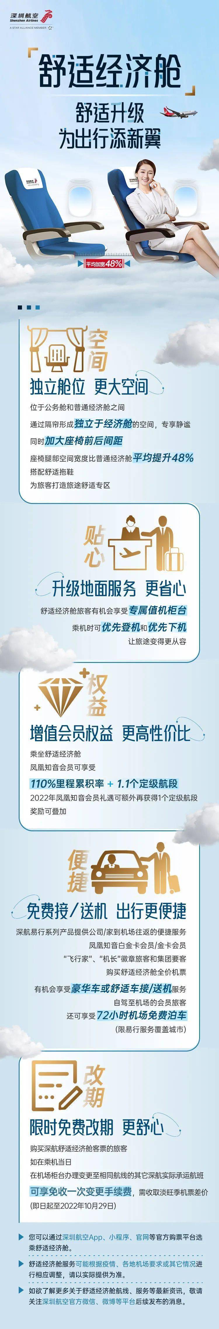 为何他们选乘舒适经济舱?从辛苦出行到享受出行_搜狐汽车_搜狐网