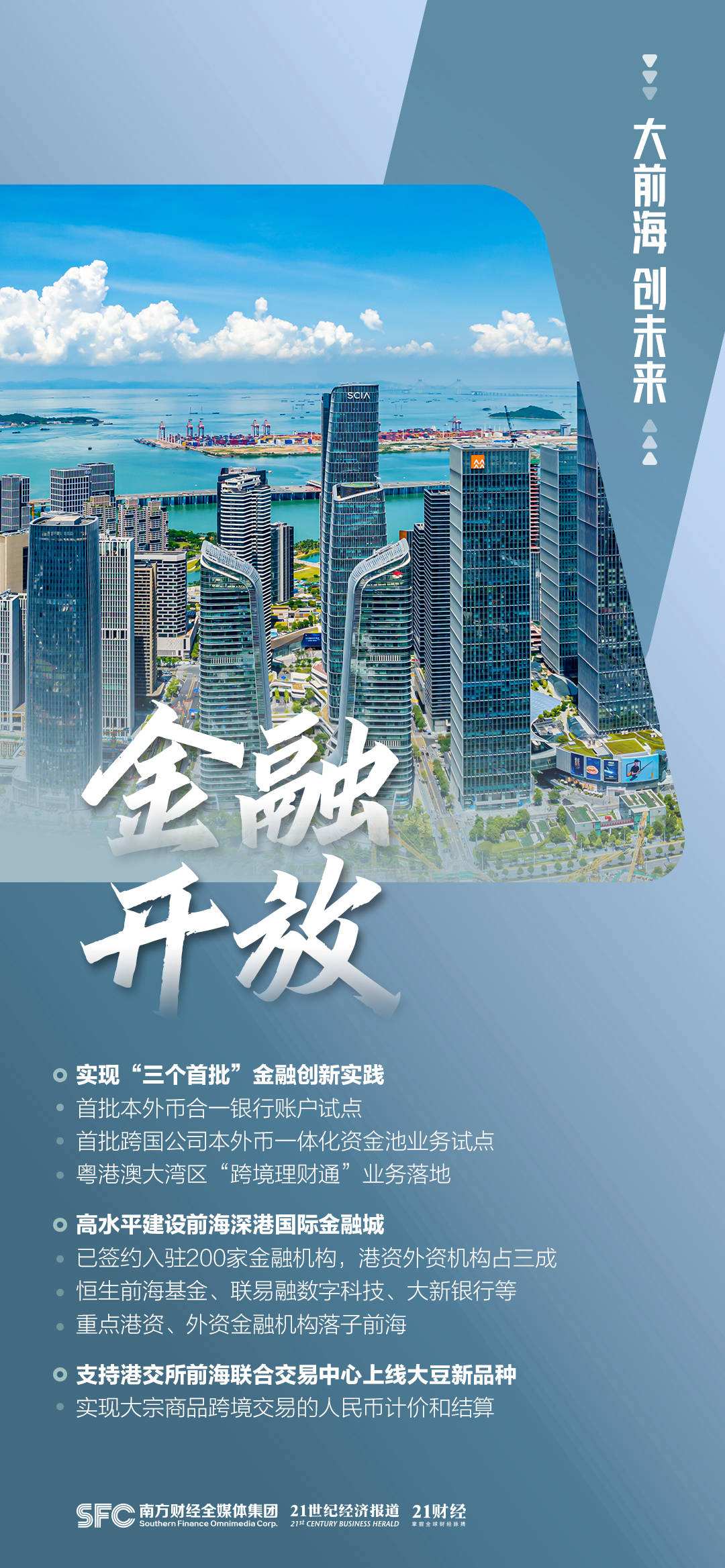 9张图速览“大前海”建设成果_服务业_香港_合作区
