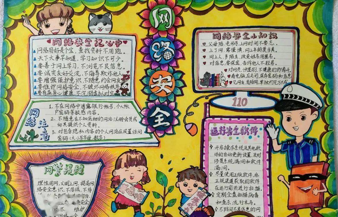 全市中小學生網絡安全手抄報優秀作品出爐,快來欣賞吧!