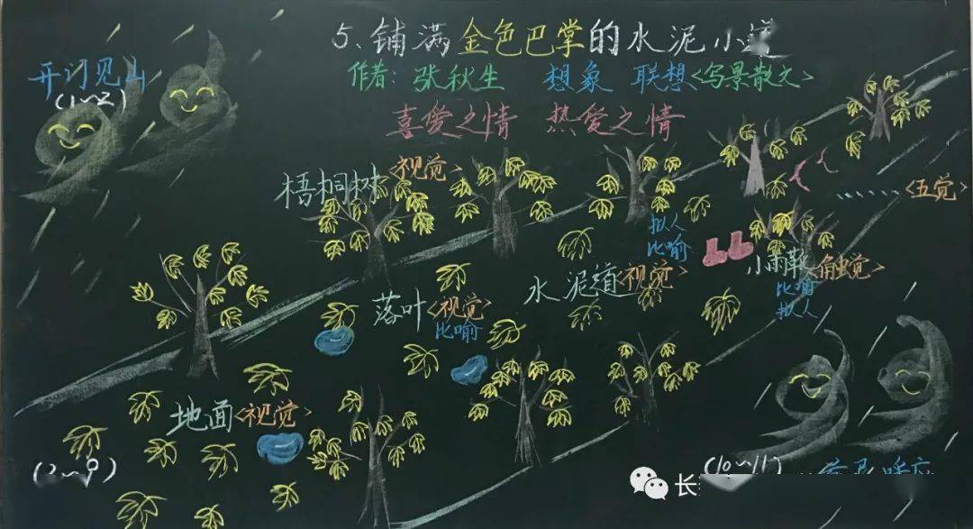 课文4《古诗三首》第二单元课文3*《不懂就要问》课文2《花的学校》