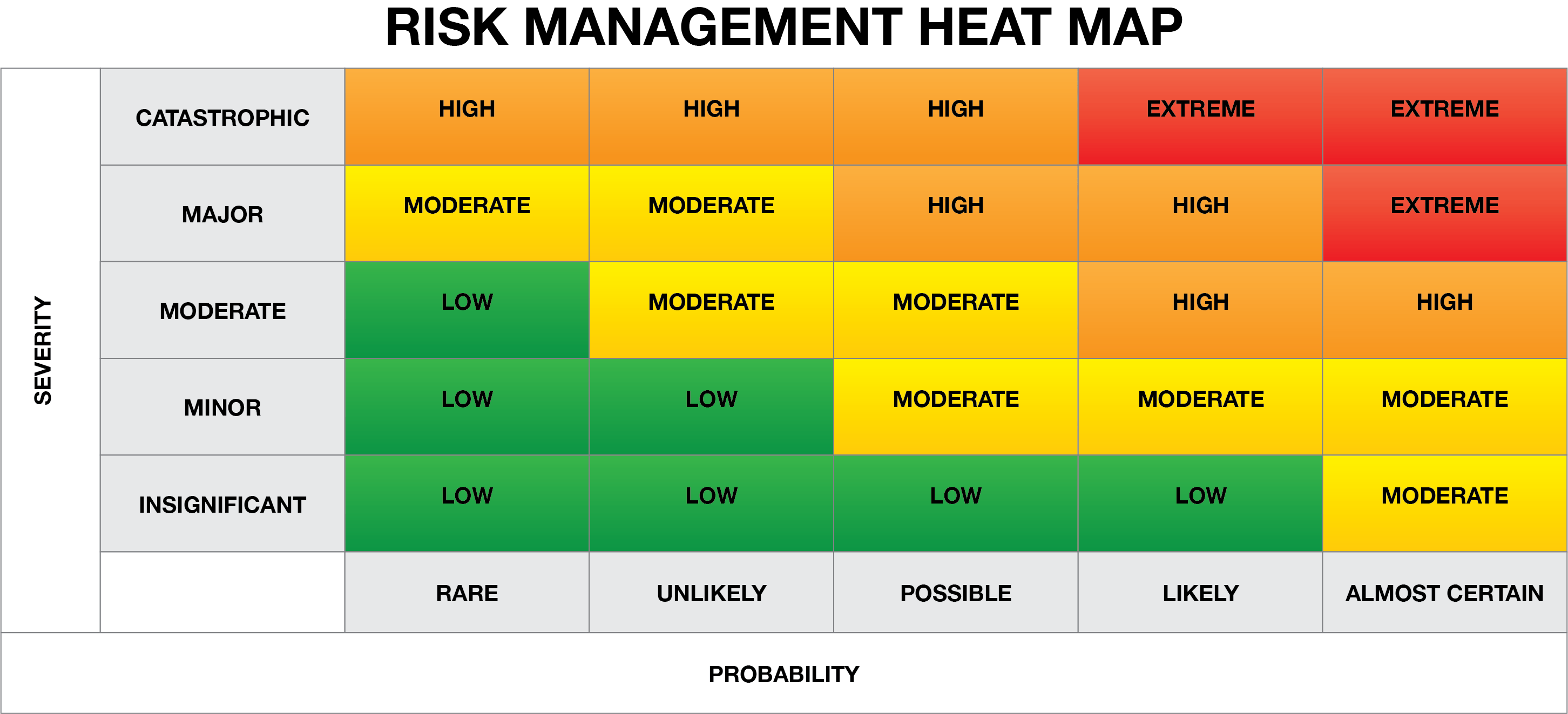慎重使用过度简化的风险分析方法_搜狐网
