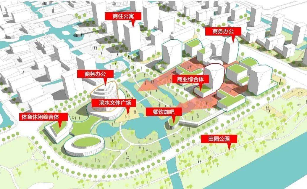 重磅 | 合庆镇南社区先行启动区土地征收成片开发方案编制 启动招标_规划_建设区_南社区