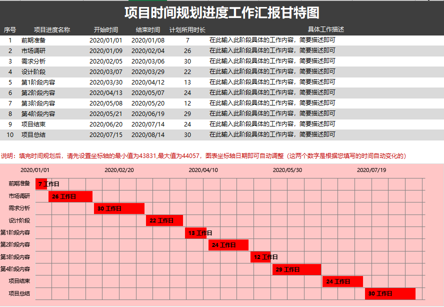 138套excel甘特圖模板.xls_工作_資料_進度